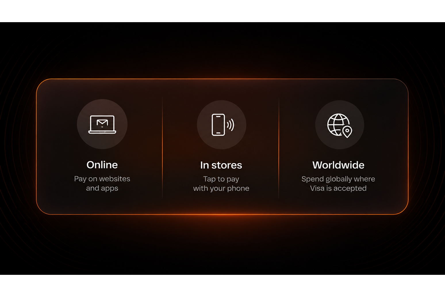 Pay online on websites and apps, tap to pay in stores, and spend worldwide where Visa is accepted
